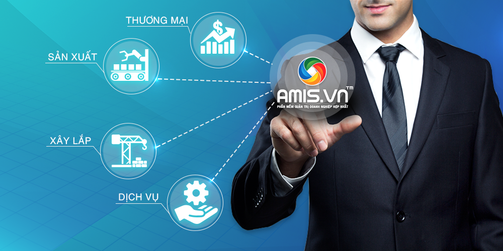 phần mềm erp amis