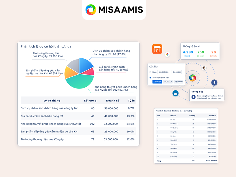 phần mềm crm 