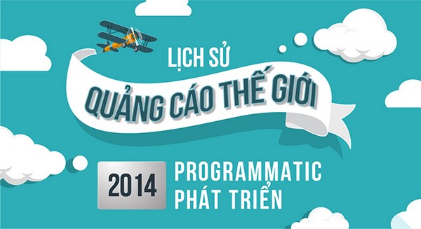 Lịch sử phát triển ngành quảng cáo trên Thế giới