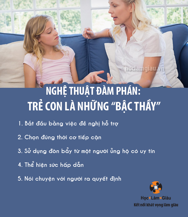 Nghệ thuật đàm phán: Trẻ con là những “bậc thầy”