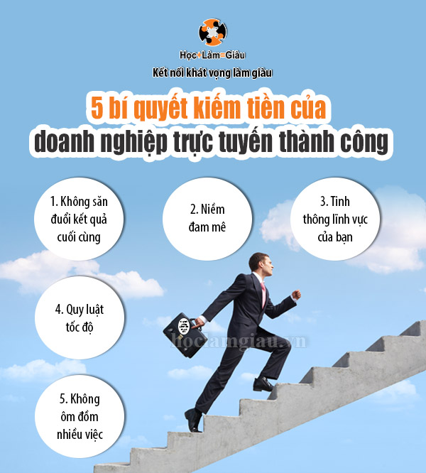 5 bí quyết kiếm tiền của doanh nghiệp trực tuyến thành công