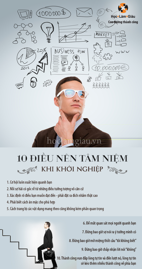 10 điều nên tâm niệm khi khởi nghiệp