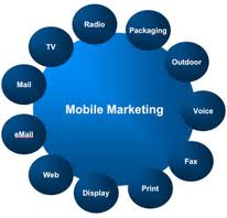 Mobile Marketing phát triển mạnh mẽ ở Việt Nam