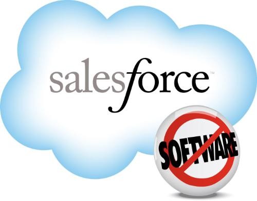 10 tuyệt chiêu “săn khách hàng” của SalesForce.com