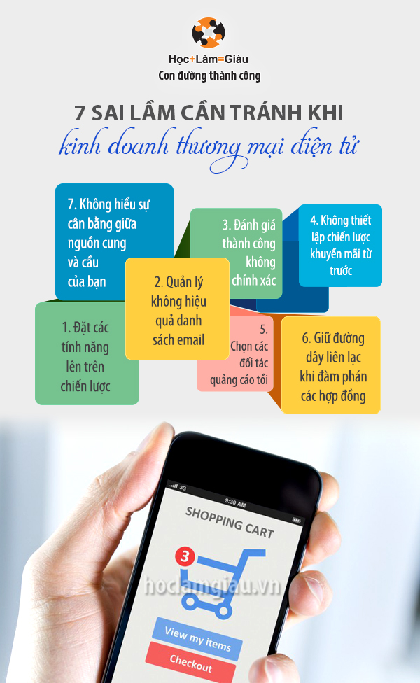 7 sai lầm cần tránh khi kinh doanh thương mại điện tử