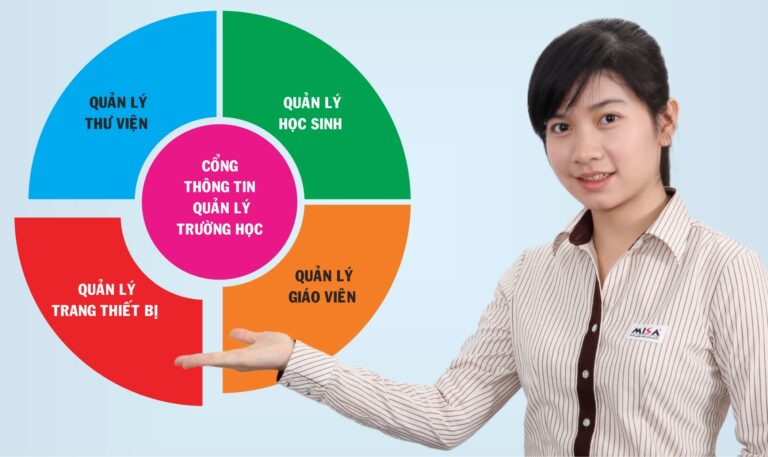 Quản lý thiết bị trường học mọi lúc mọi nơi với QLTH.VN