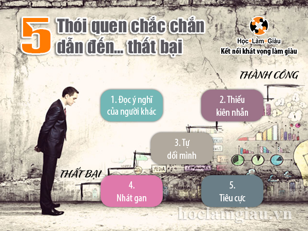 5 thói quen chắc chắn dẫn đến… thất bại